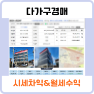 최소 투자 금액으로 시세차익은 물론 월 400만 원 수익이 기대되는 다가구 경매