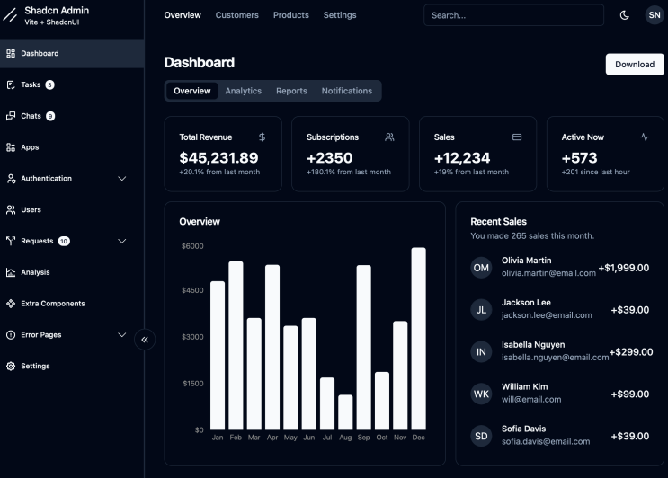 shadcn admin github : 네이버 블로그