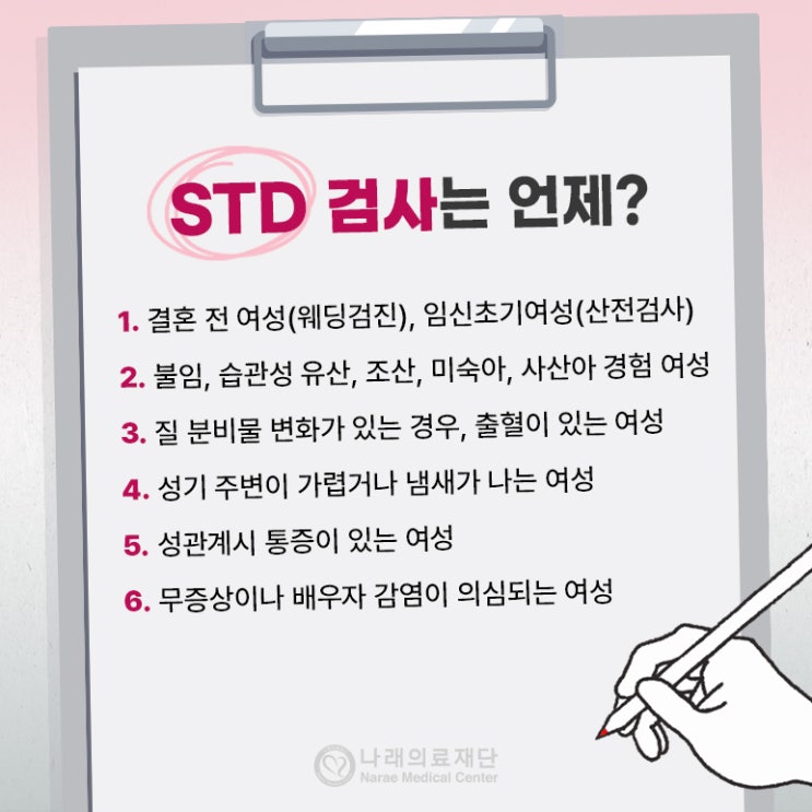 칸디다, 트리코모나스, 세균성 질염 등 종류별 증상, STD검사 : 네이버 블로그