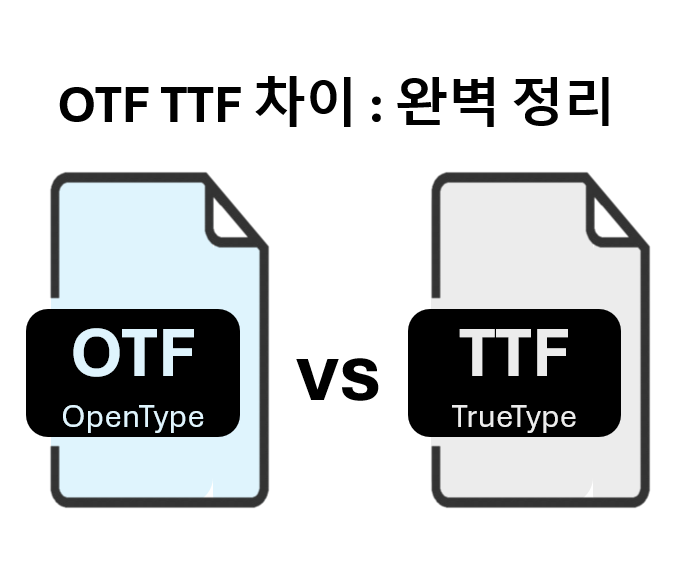 OTF TTF 차이 : 글꼴 폰트 완벽 정리 : 네이버 블로그