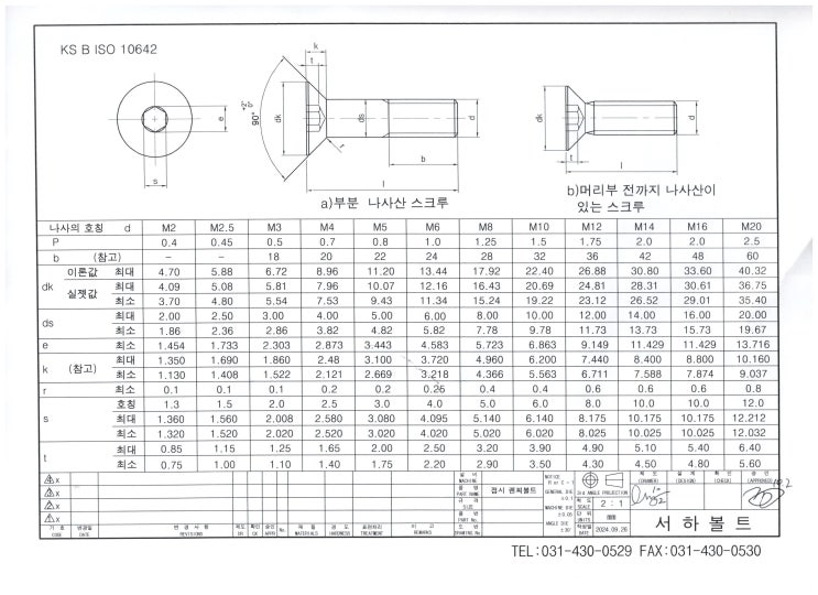 ISO 10642 : 네이버 블로그
