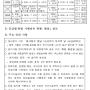 2025년 국가기술자격 시험일정