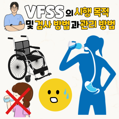 VFSS 연하 장애 검사 목적 및 검사 방법 그리고 VFSS 검사 후 관리 방법 : 네이버 블로그