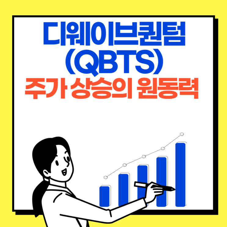 디웨이브 퀀텀(D-Wave Quantum) 2024년 3분기 실적 및 주가 분석 : 네이버 블로그