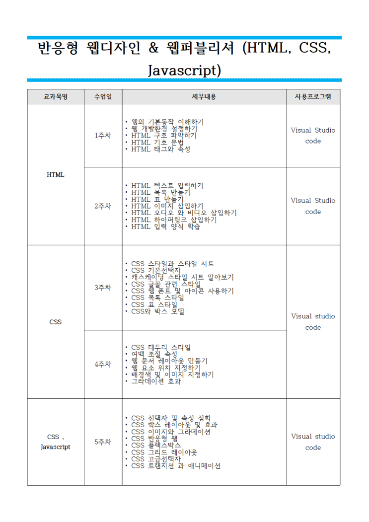 반응형 웹디자인 & 웹퍼블리셔 (HTML, CSS, Javascript)_290H : 네이버 블로그