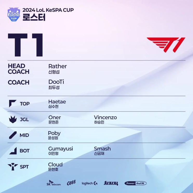 2024 리그 오브 레전드 케스파컵 LoL KeSPA Cup 예선 로스터, 대진표, 경기 일정 네이버 블로그