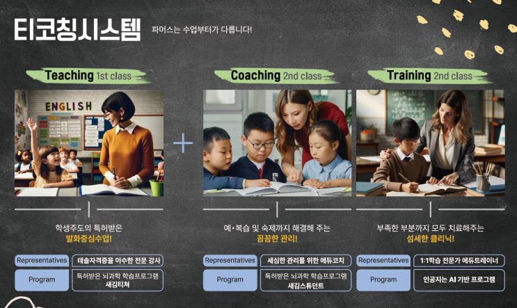 파머스 영어 교육의 장기기억 통합교육 시스템 - 자연스럽게 각인되는 영어 학습의 비밀 : 네이버 블로그