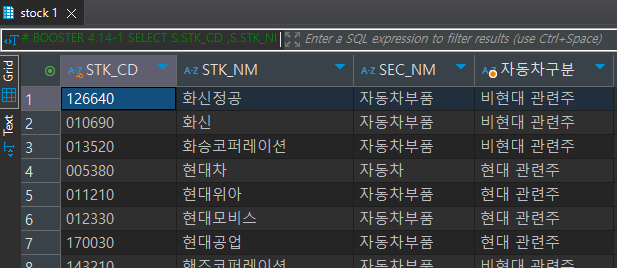 [MySQL] CASE WHEN 조건식 : 네이버 블로그