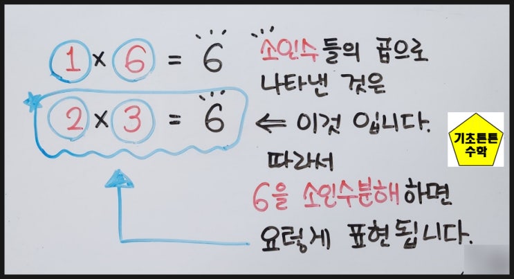 [ 중등수학 ] 소인수분해를 처음배우는 친구들을 위한 설명 _ 소수, 합성수, 인수, 소인수분해 : 네이버 블로그