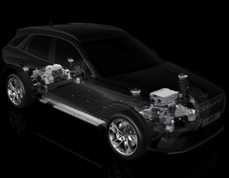 [친환경차 용어] BEV, HEV, PHEV, EREV, FCEV, NEV 어떤 차이가 있을까? : 네이버 블로그