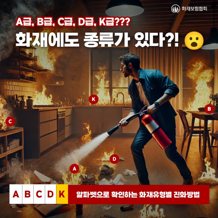 [화재예방] A급? B급? C급? D급? K급??화재에도 종류가 있다?! : 네이버 블로그