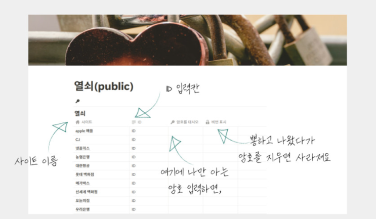 11 비밀번호 관리 단락 5 이미지 3
