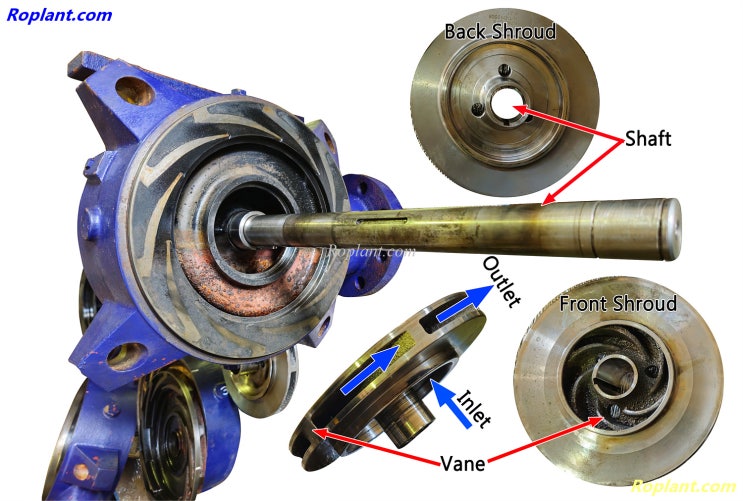 3단펌프 해체, 임펠러 & 디퓨져 베인 (Multi-stage Centrifugal Pump, Impellers ...