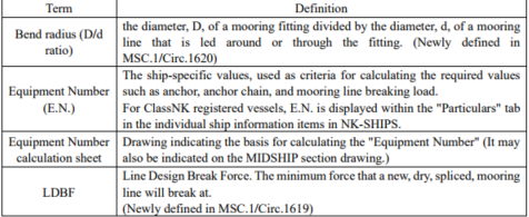 #30 MSMP (Mooring System Management Plan)와 Brake rendering test (winch ...