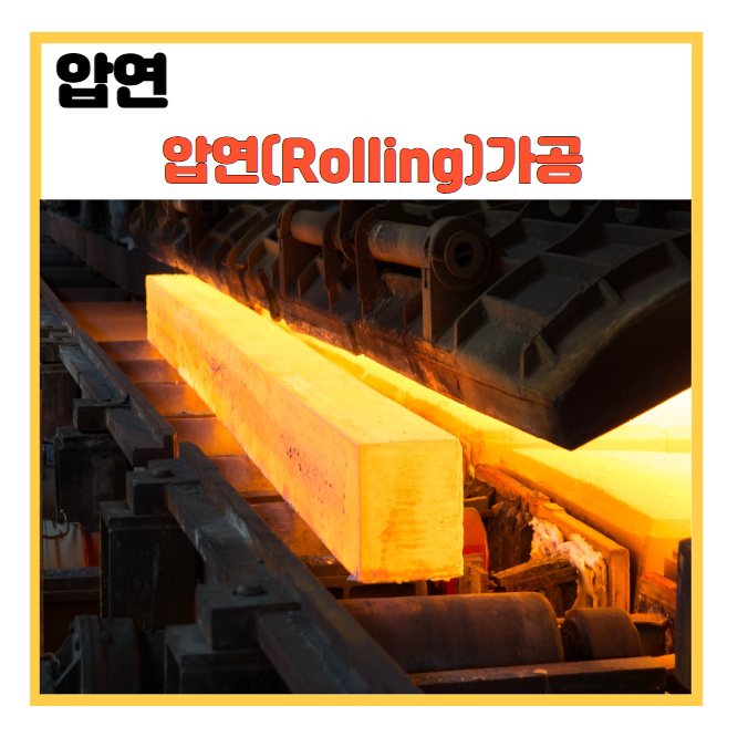 (압연)압연(Rolling)가공 : 네이버 블로그