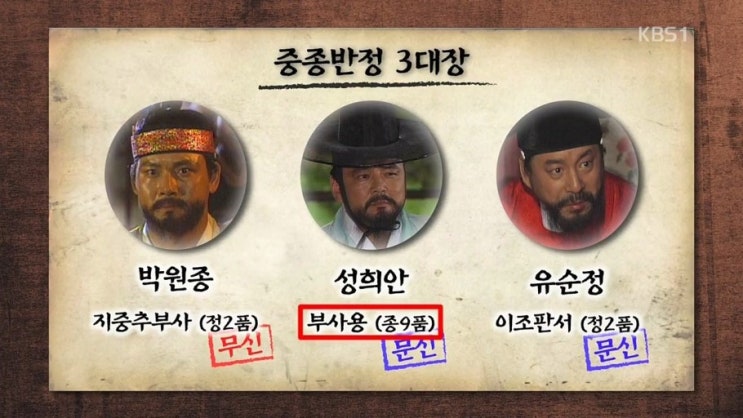조선최초의 탄핵 중종반정의 전개와 결말, 숨은 이야기 : 네이버 블로그