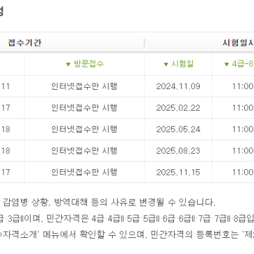 [대치동 한자/ 사립초 한자 / 중학교 한문 ] 25년 한자급수 시험 일정 RSS 대표 이미지