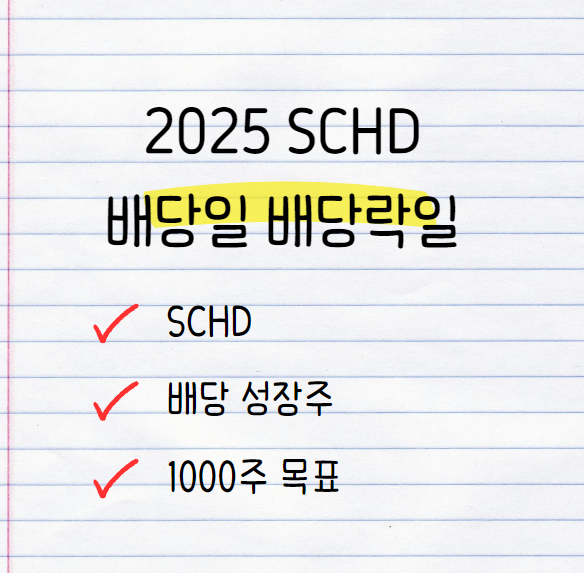 2025년 SCHD 배당일 및 배당락일 네이버 블로그