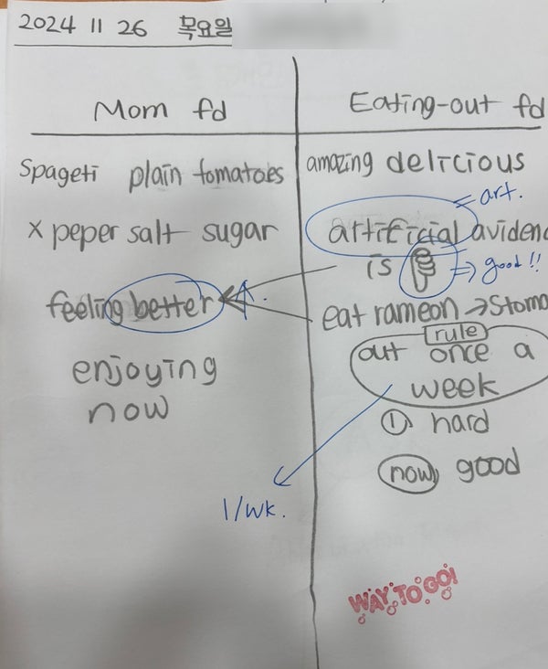 [리스닝] dictation (받아쓰기) vs note-taking : 네이버 블로그