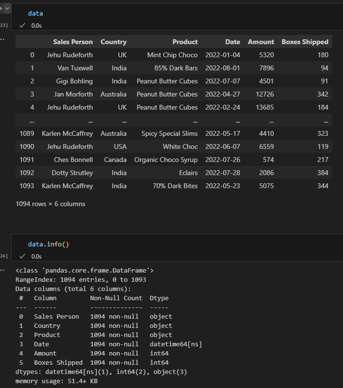 [Python] Train, Test 데이터 분할 (Kaggle Dataset) - 인덱싱, sample(), train ...