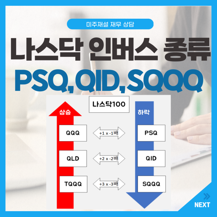 나스닥 하락에 투자 인버스 PSQ QID SQQQ ETF 주가 모멘텀 : 네이버 블로그