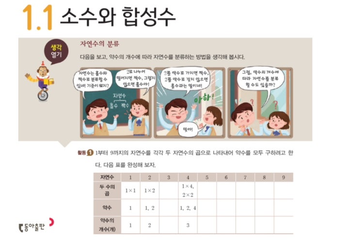 소수와 합성수 : 네이버 블로그