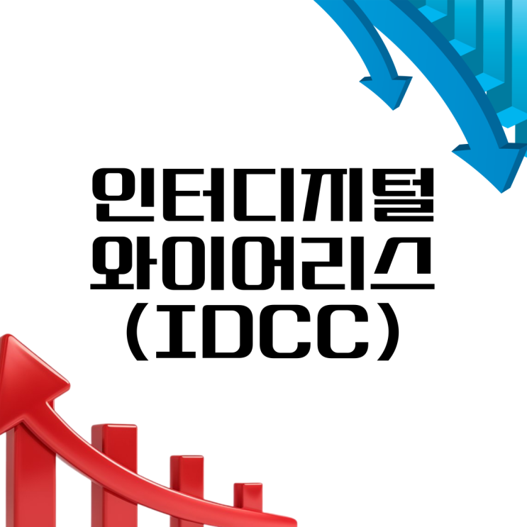 InterDigital Inc. (IDCC) 주가 분석 및 향후 전망 기대감 : 네이버 블로그