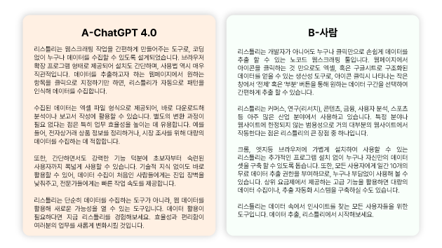 AI가 생성한 글과 사람이 쓴 글, AI Detector로 비교해 보았습니다. : 네이버 블로그