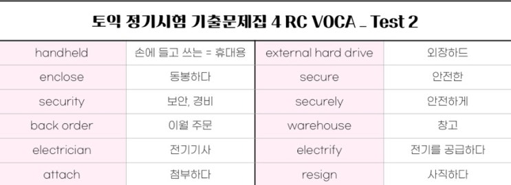 토익 정기시험 기출문제집 4 RC VOCA_Test 2(PDF 파일 있음!) : 네이버 블로그
