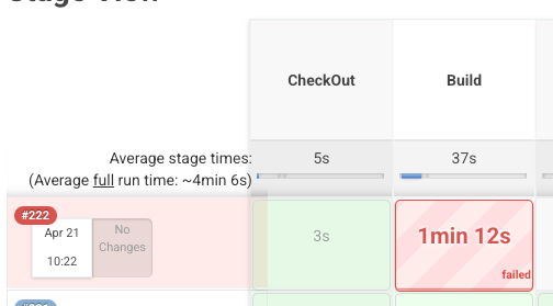 163 Gradle 7.0 마이그레이션 과정 중, Execution failed for task 'bootWar'. : 네이버 블로그