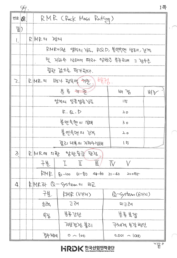 용어_터널_02 RMR (Rock Mass Rating) : 네이버 블로그