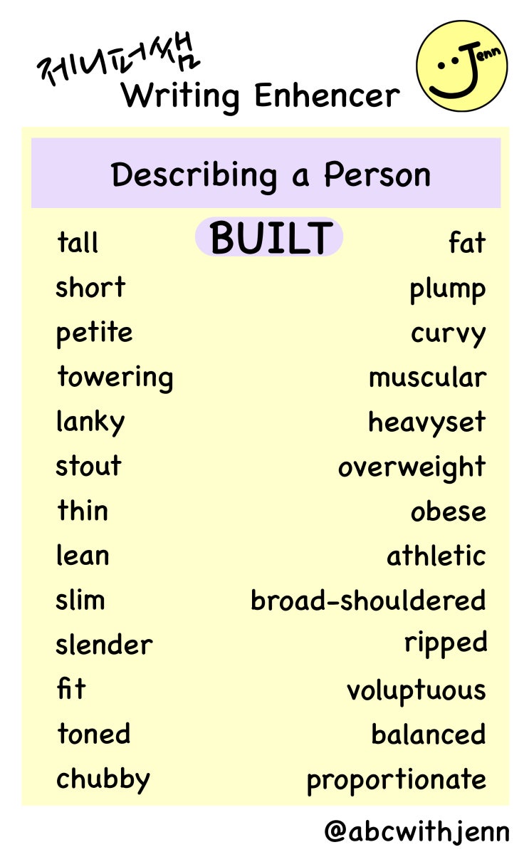 [대치동 입시 - writing enhencer] Describing a Person - Built : 네이버 블로그