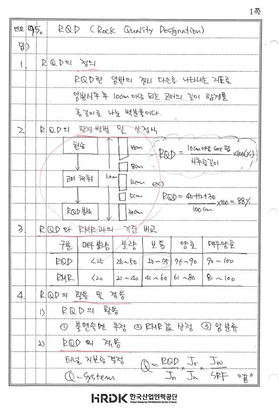용어_터널_01 RQD (Rock Quality Designation) : 네이버 블로그
