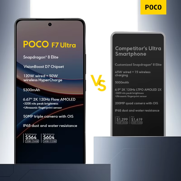 [광고] [세계 최초] POCO F7 Ultra 글로벌 스마트폰 Snapdragon® 8 Elite 6.67