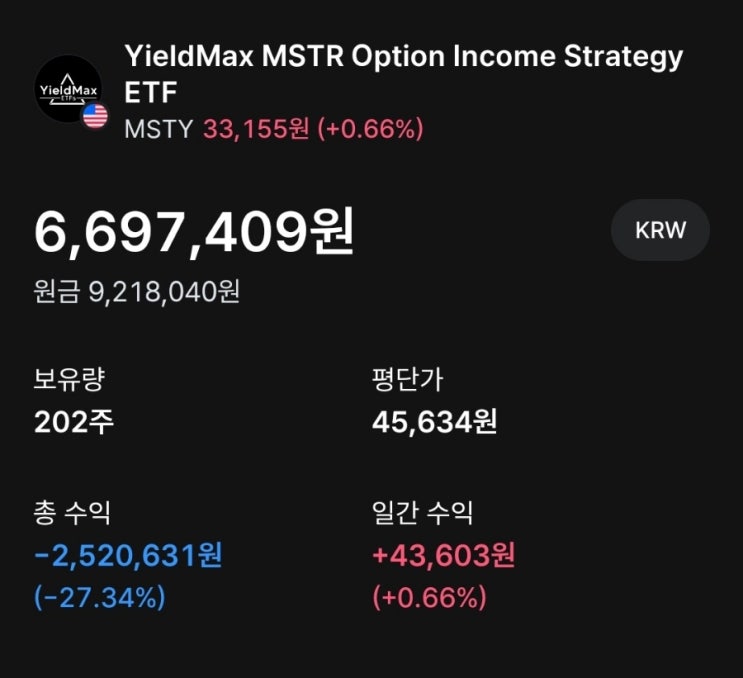 [MSTY 월배당주 투자후기] 바닥 찍고 다시 오른다? 44달러→16달러→23달러 회복, 내 MSTY 전략은? : 네이버 블로그