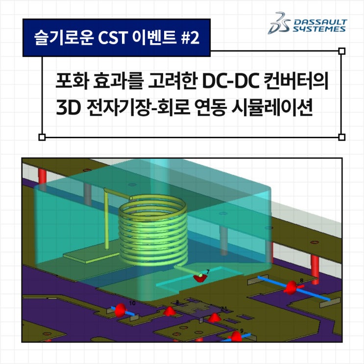 [댓글 이벤트🎁] 자성 물질의 포화 효과를 고려한 DC-DC 컨버터의 3D 전자기장-회로 연동 시뮬레이션 기법 : 네이버 블로그