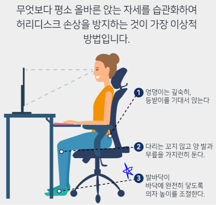 의자 팔걸이, 높이만 맞춰도 건강을 지킨다! : 네이버 블로그