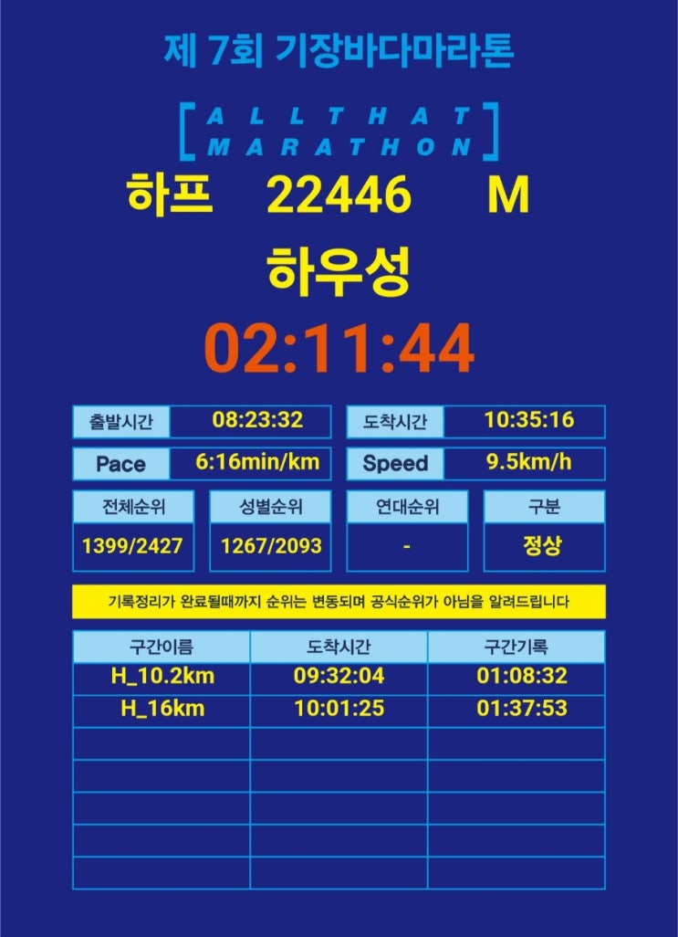 제7회 기장바다마라톤 하프 참가 후기
