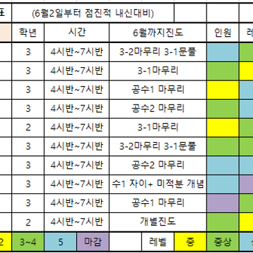 25년 봄학기 중등시간표 RSS 대표 이미지