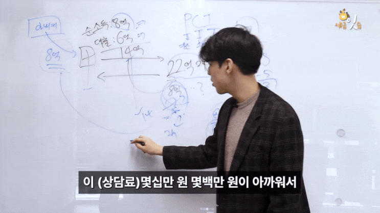 환지처분, 개념부터 종류까지 한 번에 정리해드립니다 : 네이버 블로그