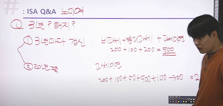 ISA는 무조건 3년마다 해지해야 하나요?ㅣASK곰희 : 네이버 블로그