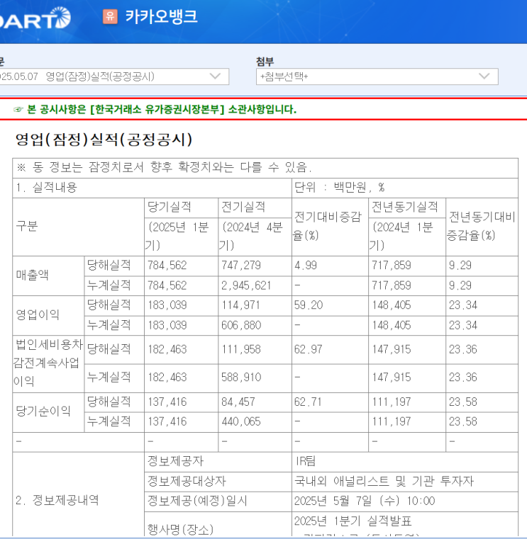 250507_공시 : 네이버 블로그