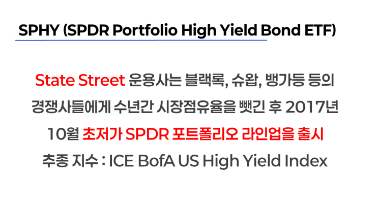 하이일드 본드 ETF 가이드: 5대 ETF 분석 (SPHY, USHY, HYG, SCYB, JNK) : 네이버 블로그