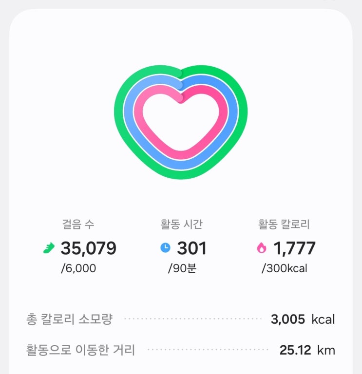 서울 2호선 한 바퀴 57km 걷기 챌린지 : 네이버 블로그