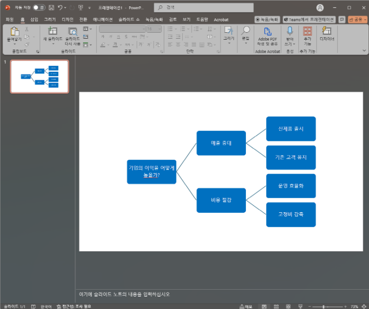 로직트리 완벽 활용법: 생각 정리부터 문제 해결, 파워포인트 SmartArt로 PPT 만들기까지 (MECE, Why/How ...