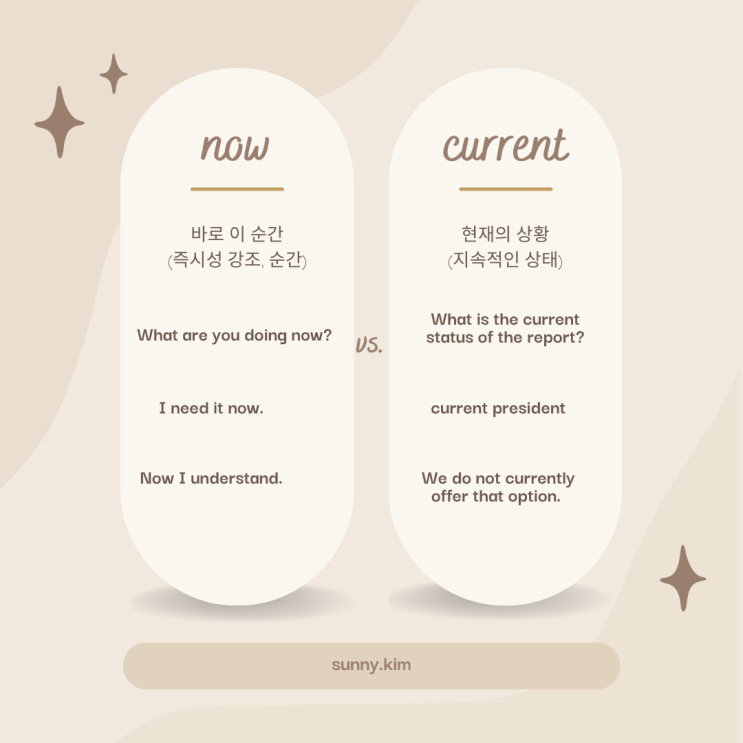 지금, 현재를 영어로 (now vs. current) : 네이버 블로그