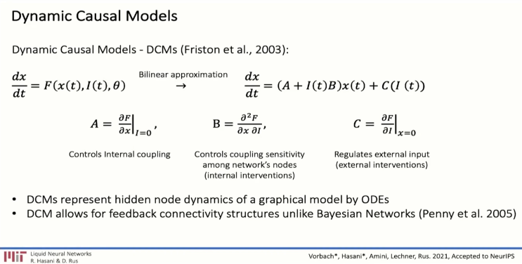Dynamic causal models : 네이버 블로그