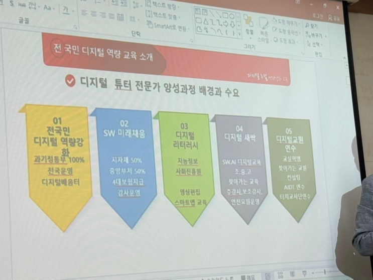 73 디지털튜터 양성과정 단락 1 이미지 3