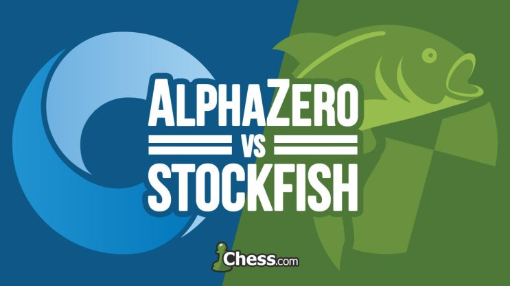 2025 체스 엔진 순위와 AlphaZero 알파제로 : 네이버 블로그