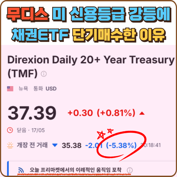 미국 신용등급 강등, 채권ETF TMF 단기투자 이유 : 네이버 블로그